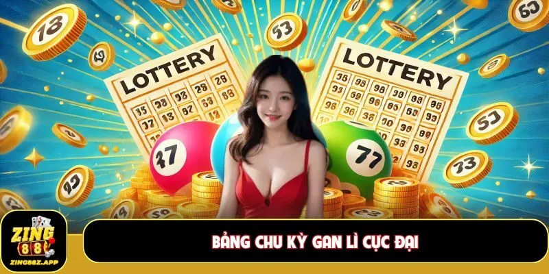 Bảng chu kỳ gan lì cực đại